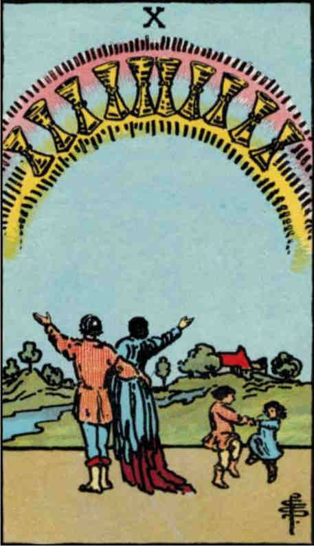 tarot-32-minor-cups-ten.jpg